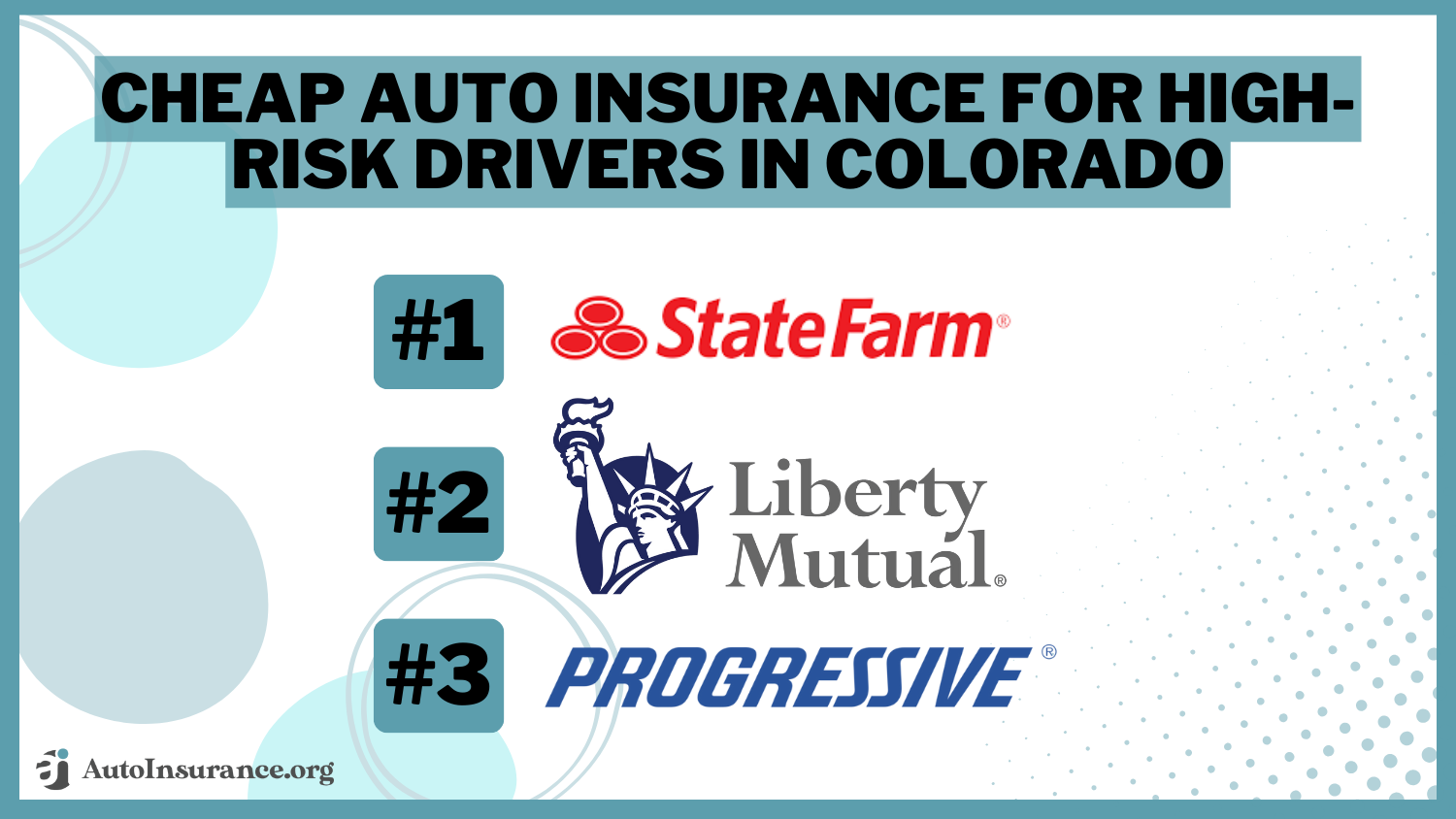 State Farm, Liberty Mutual, Progressive: Cheap Auto Insurance for High-Risk Drivers in Colorado