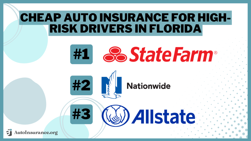 Cheap Auto Insurance for High-Risk Drivers in Florida (Top 10 Companies ...