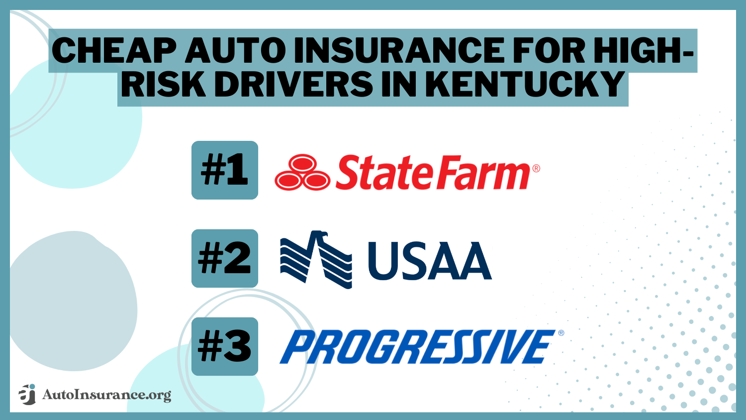 State Farm, USAA, Progressive: Cheap Auto Insurance for High-Risk Drivers in Kentucky