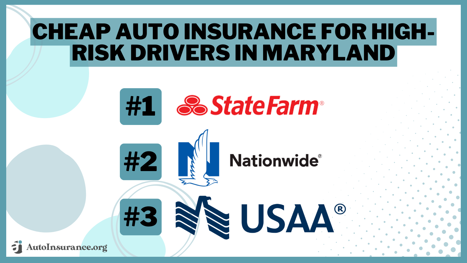 Cheap Auto Insurance for High-Risk Drivers in Maryland: State Farm, Nationwide, and USAA