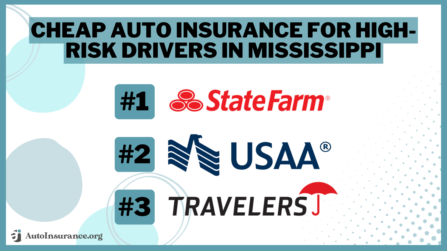 Cheap Auto Insurance for High-Risk Drivers in Mississippi: State Farm, USAA, and Travelers