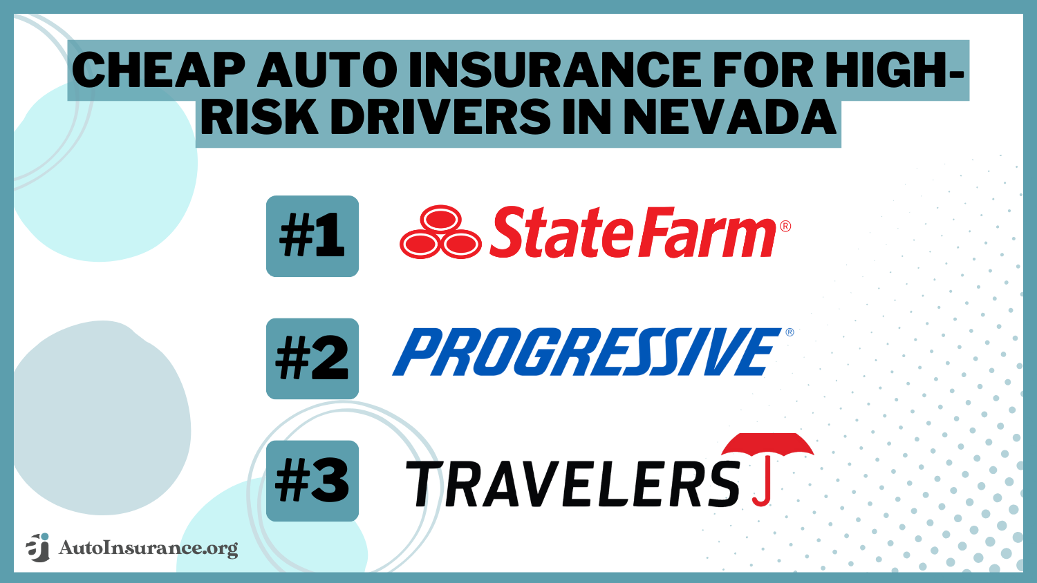 Cheap Auto Insurance for High-Risk Drivers in Nevada: State Farm, Progressive, and Travelers