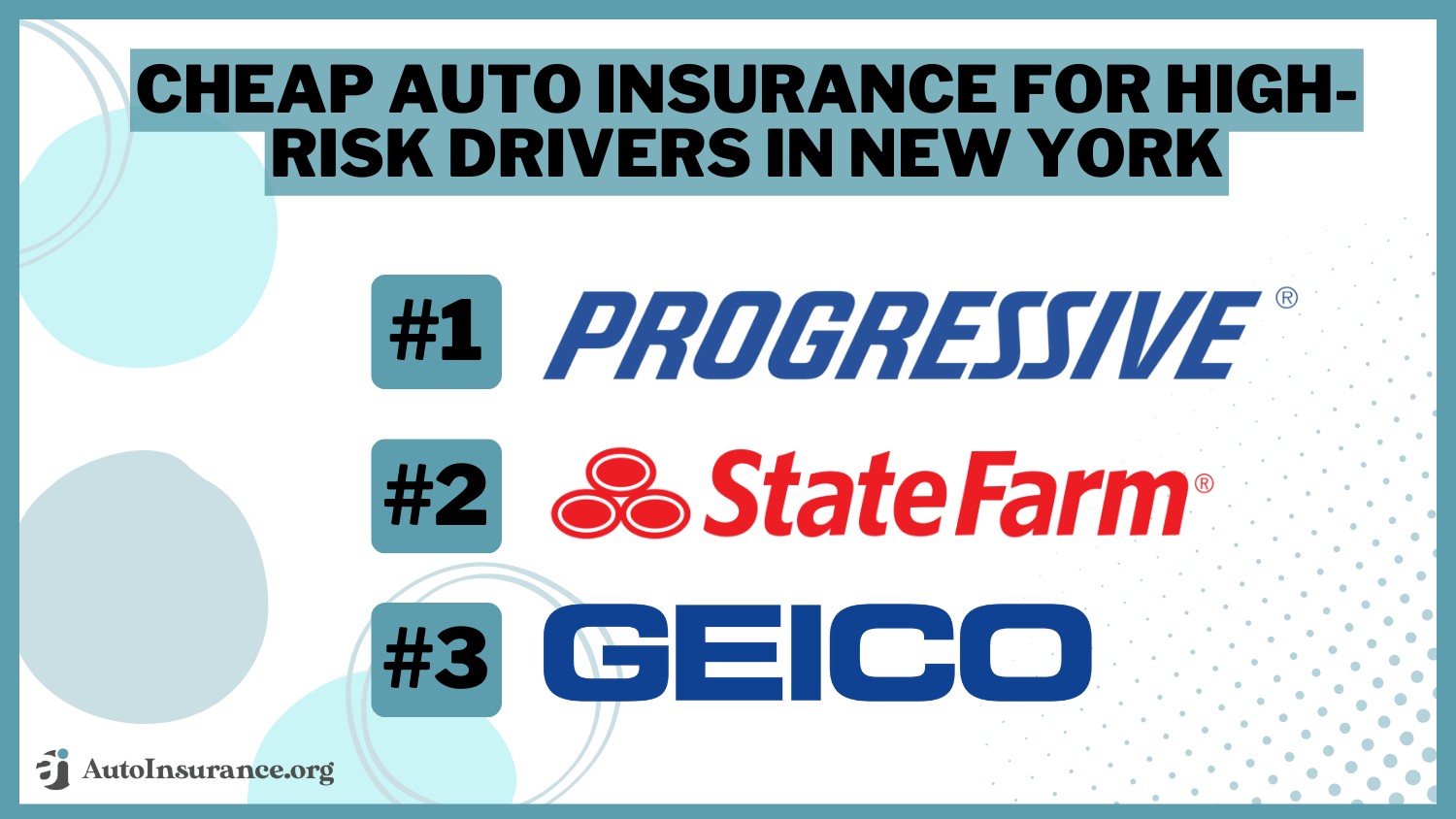 Cheap Auto Insurance for High-Risk Drivers in New York (Save With These 10 Companies for 2024)