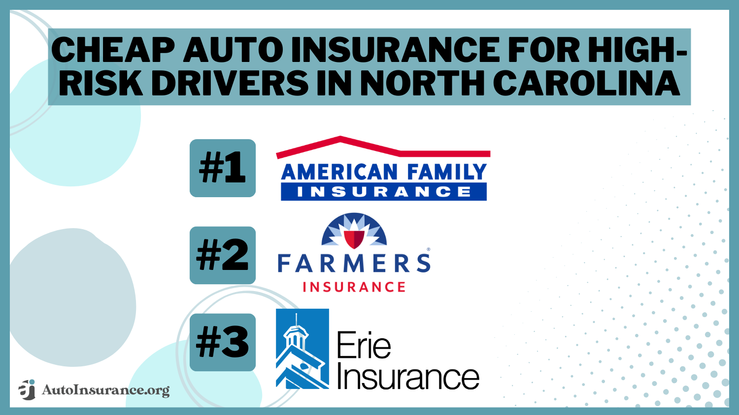 Cheap Auto Insurance for High-Risk Drivers in North Carolina (Top 10 Companies for 2024)