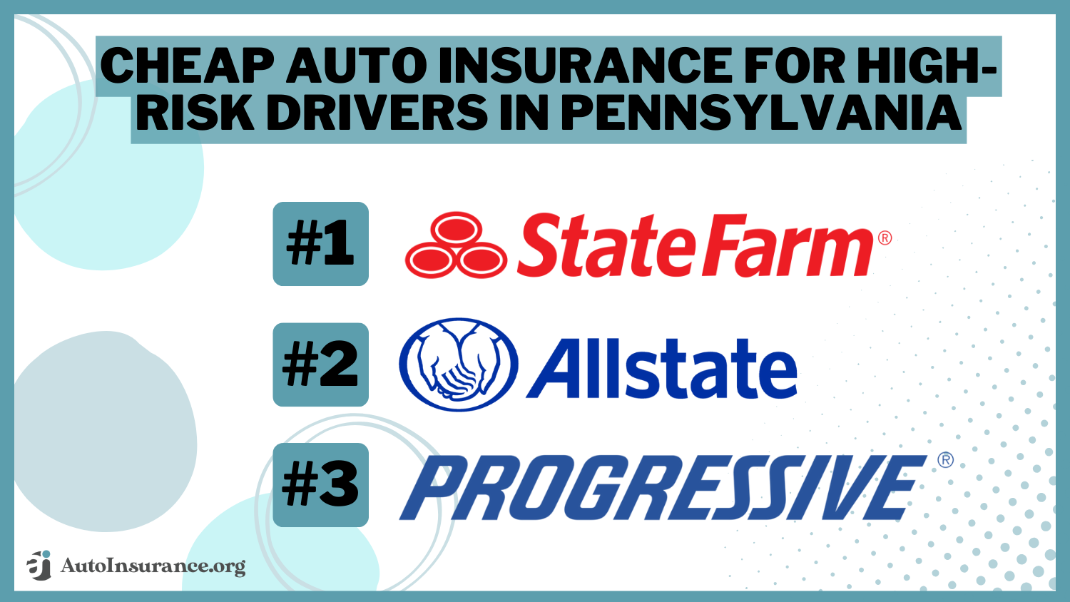 Cheap Auto Insurance for High-Risk Drivers in Pennsylvania (Top 9 Low-Cost Companies for ﻿Current Year﻿)