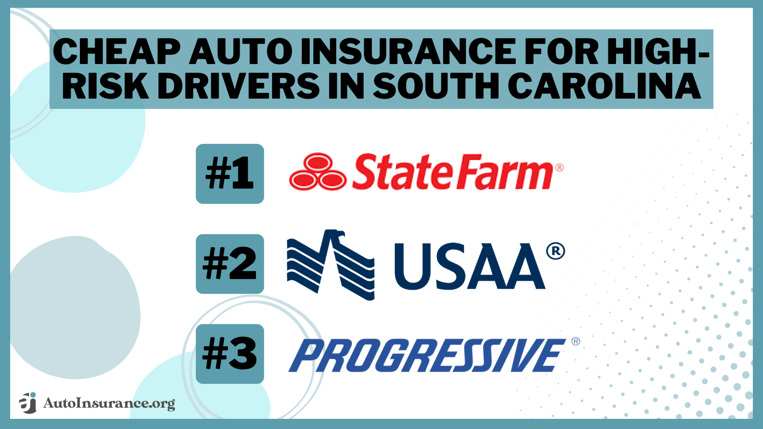 State Farm, USAA, Progressive: Cheap Auto Insurance for High-Risk Drivers in South Carolina