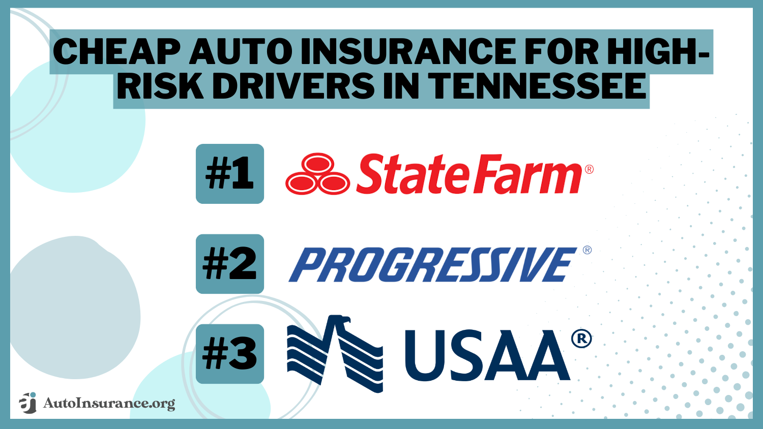 State Farm, Progressive, USAA: Cheap Auto Insurance for High-Risk Drivers in Tennessee