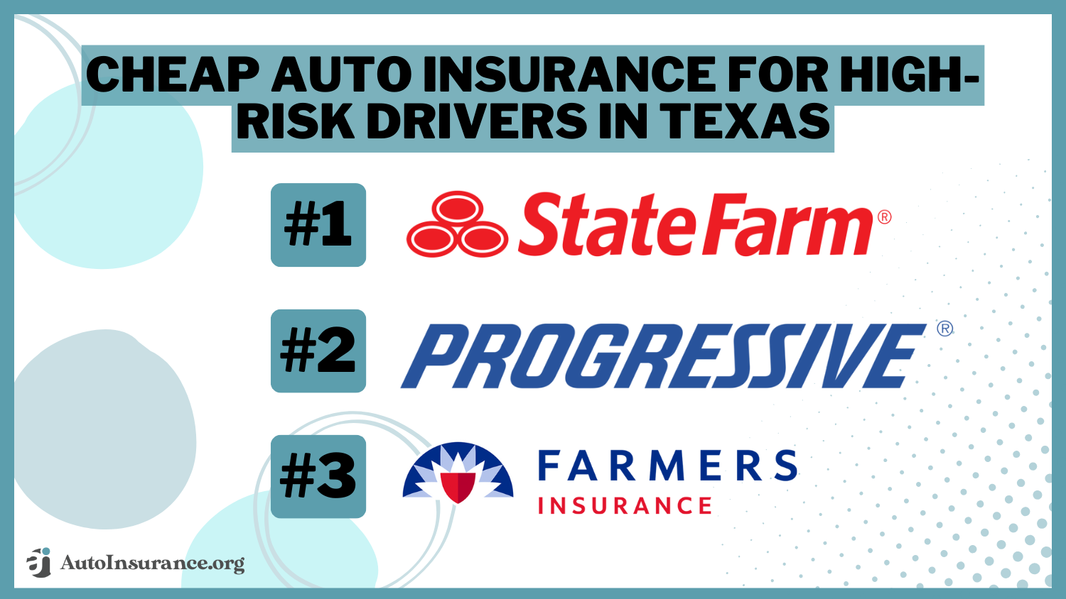 Cheap Auto Insurance for High-Risk Drivers in Texas: State Farm, Progressive, Farmers