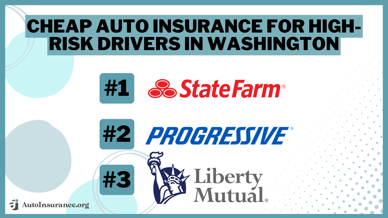 state farm, progressive, and liberty mutual: cheap auto insurance for high-risk drivers in Washington 