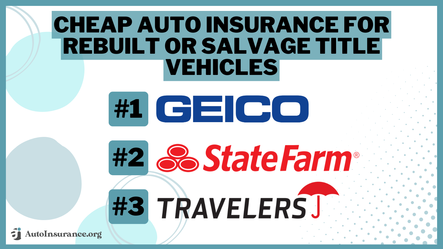 cheap auto insurance for rebuilt or salvage title vehicles: Geico, State Farm, Travelers