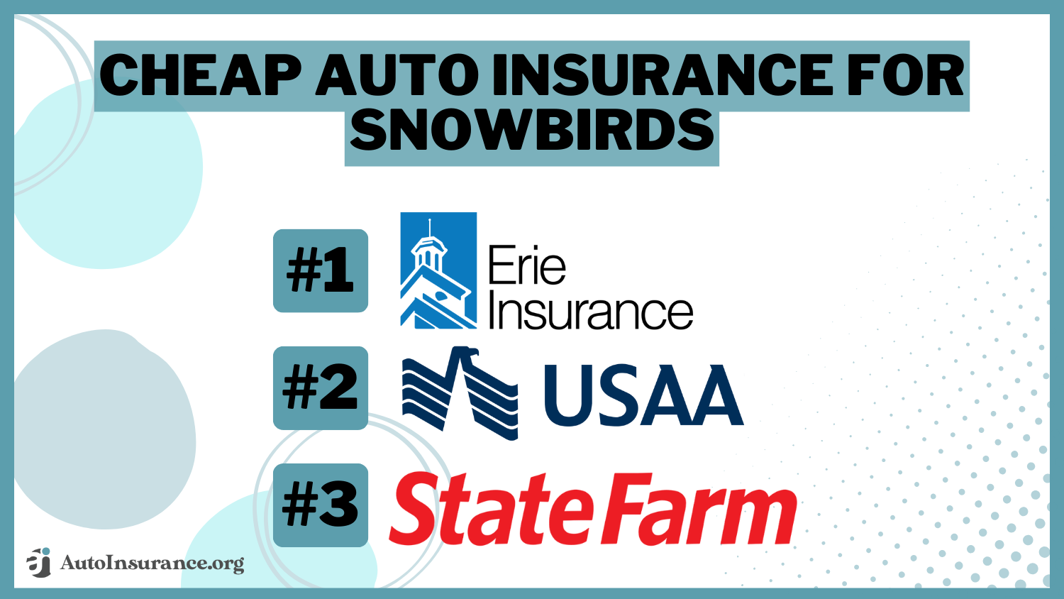 Erie, USAA, and State Farm cheap auto insurance for snowbirds
