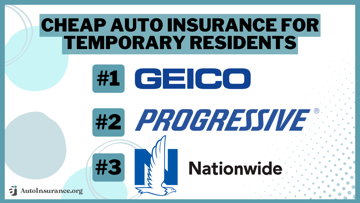 Cheap Auto Insurance for Temporary Residents - Geico, Progressive, Nationwide