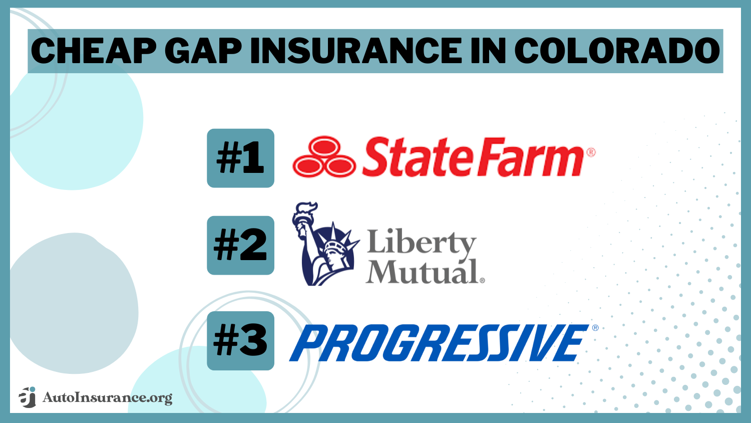 Cheap Gap Insurance in Colorado: State Farm, Liberty Mutual, Progressive