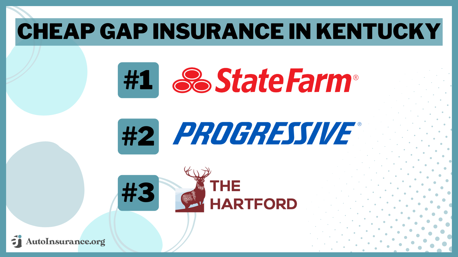 Cheap Gap Insurance in Kentucky (Top 9 Low-Cost Companies for 2024)