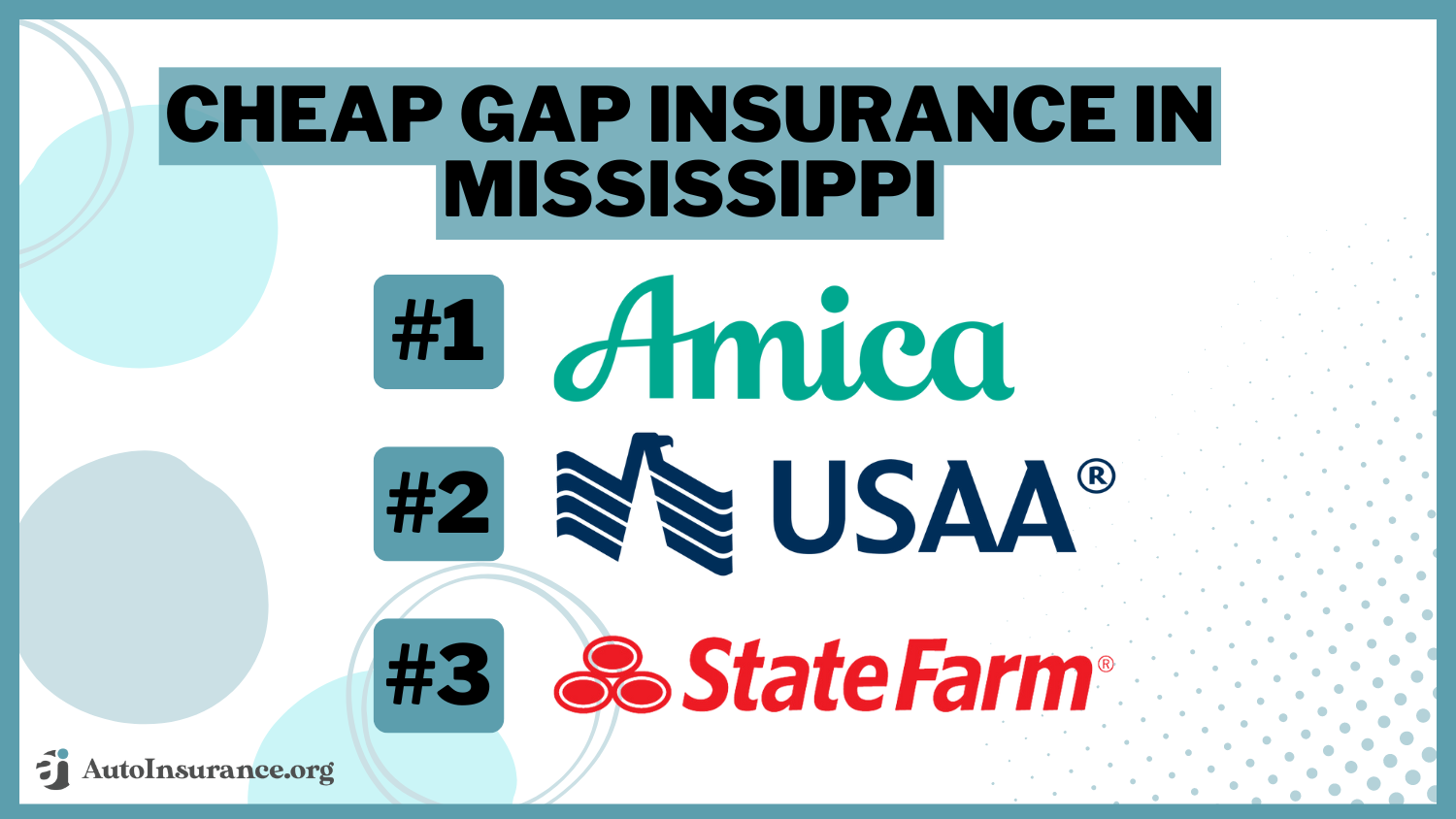 Amica, USAA and State Farm: Cheap Gap Insurance in Mississippi