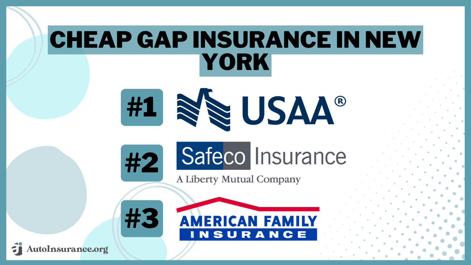 Cheap Gap Insurance in New York (See the Top 10 Companies for 2024)