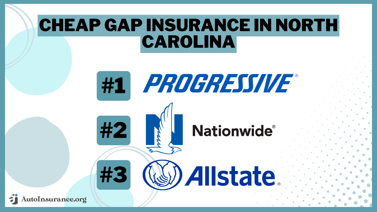 Cheap Gap Insurance in North Carolina (10 Best Companies for 2024)