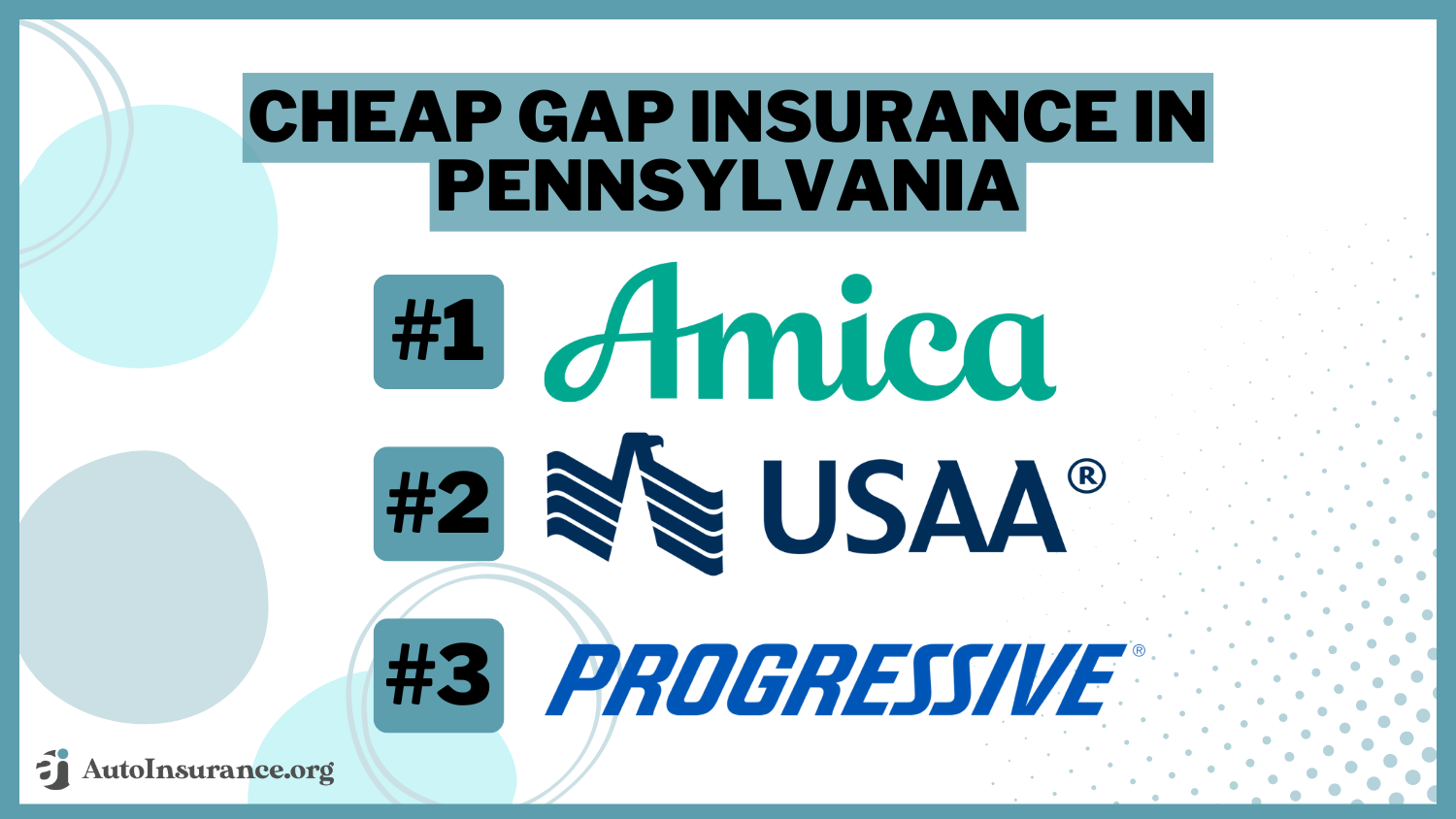 Cheap Gap Insurance in Pennsylvania (Check Out These 10 Companies for 2024)