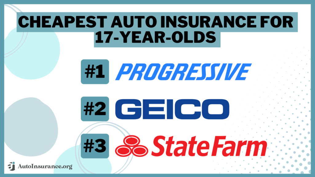 Cheap Auto Insurance For 17-Year-Olds In 2024 (Top 9 Companies ...