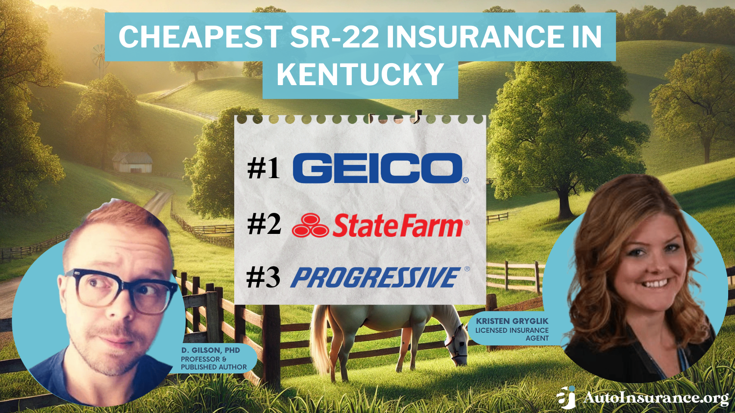 Cheapest SR-22 Insurance in Kentucky: Geico, State Farm, Progressive