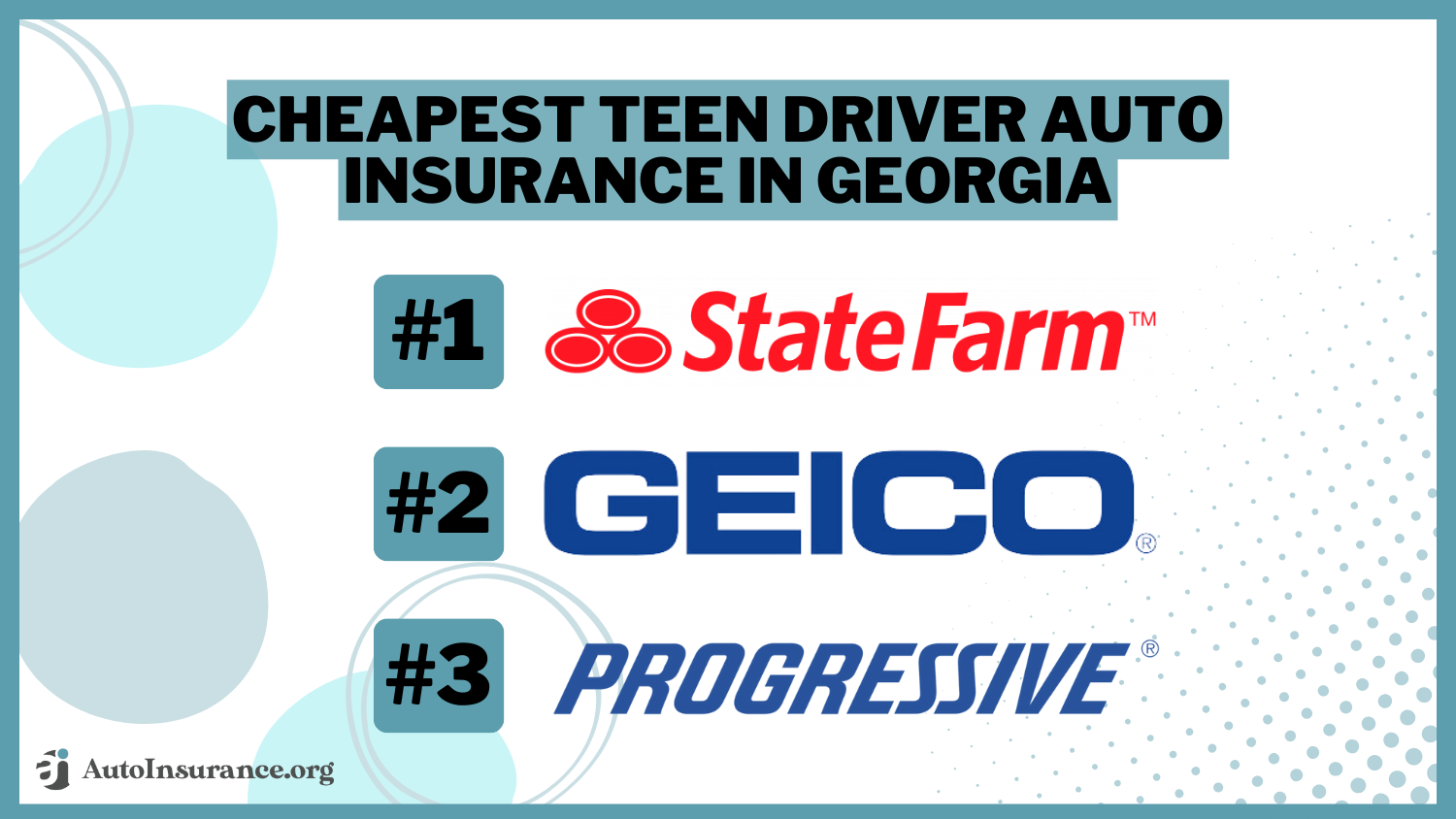 cheapest teen driver auto insurance in Georgia: state farm, Geico, and progressive