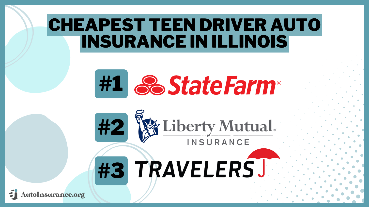 State Farm, Liberty Mutual, Travelers: Cheapest Teen Driver Auto Insurance in Illinois