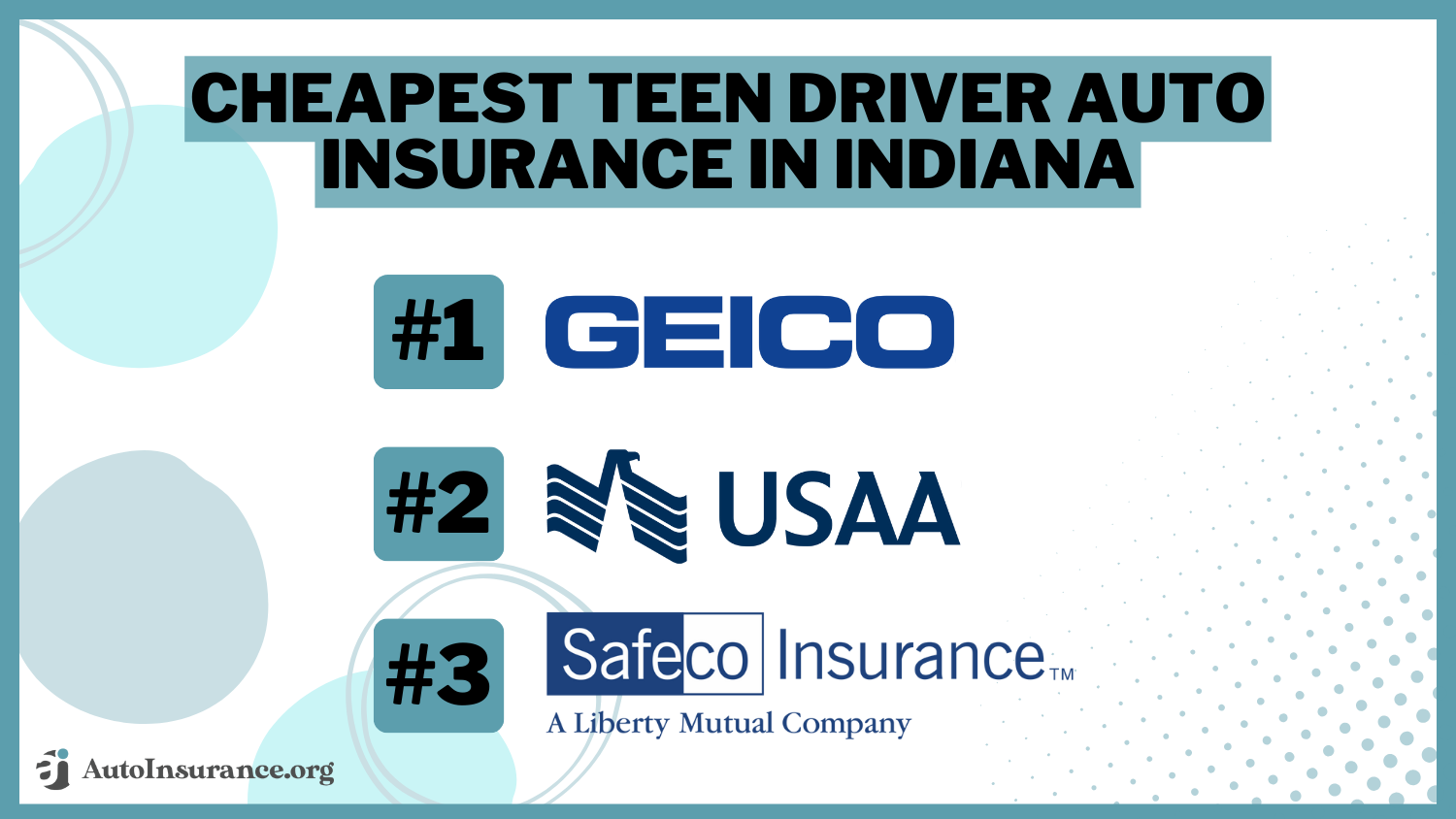 USAA, Geico, and Safeco: Cheapest Teen Driver Auto Insurance in Indiana