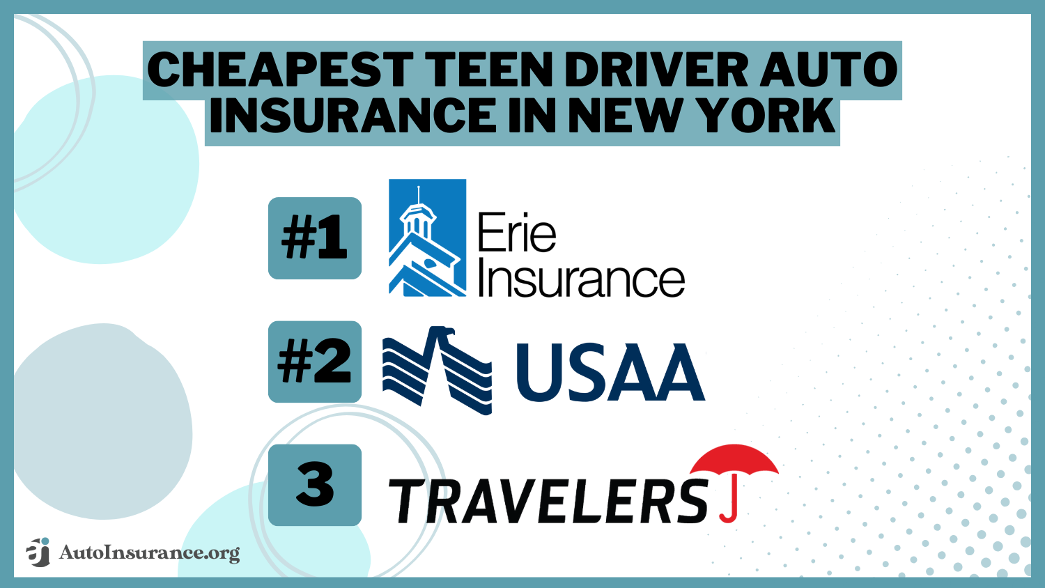 cheapest teen driver auto insurance in New York: Erie, USAA, Travelers