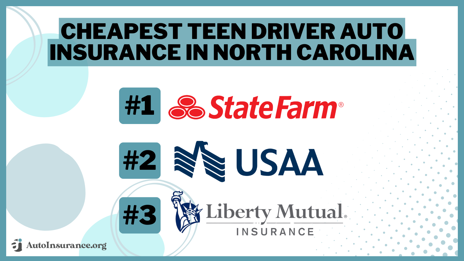 Cheapest Teen Driver Auto Insurance in North Carolina (Top 10 Low-Cost Companies for 2024)