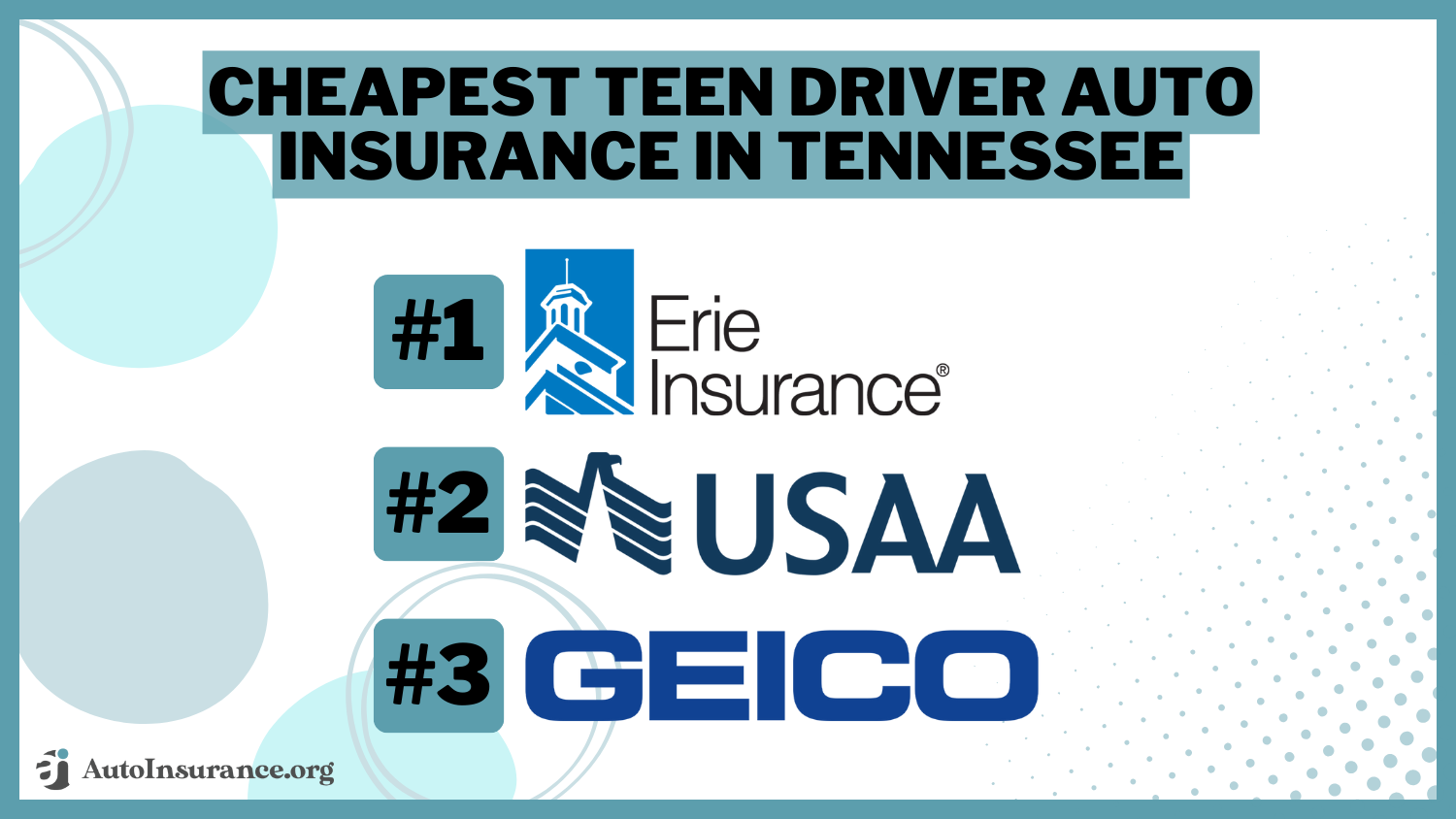 Cheapest Teen Driver Auto Insurance in Tennessee: Erie, USAA, Geico