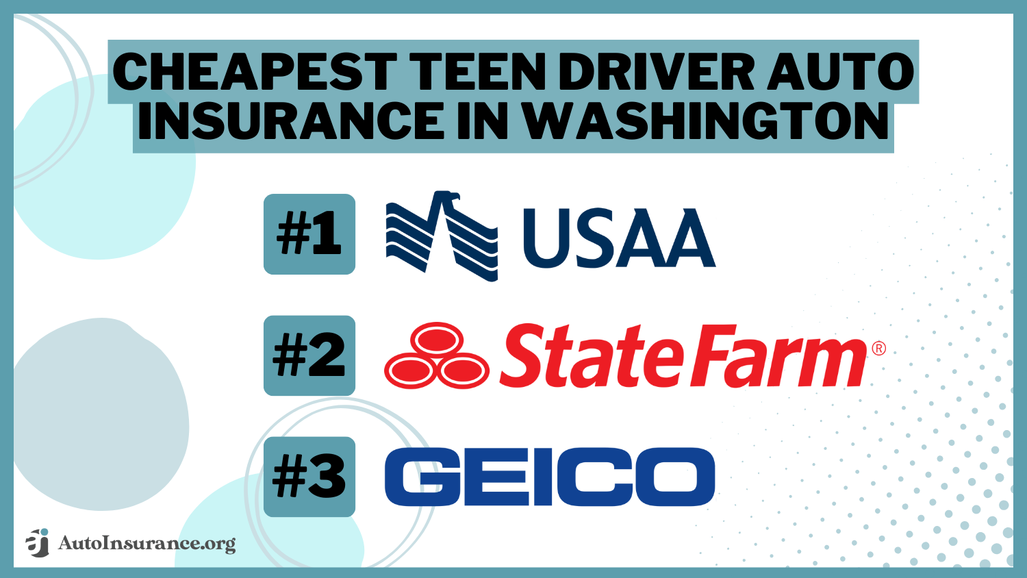 Cheapest Teen Driver Auto Insurance in Washington - USAA, State Farm, Geico