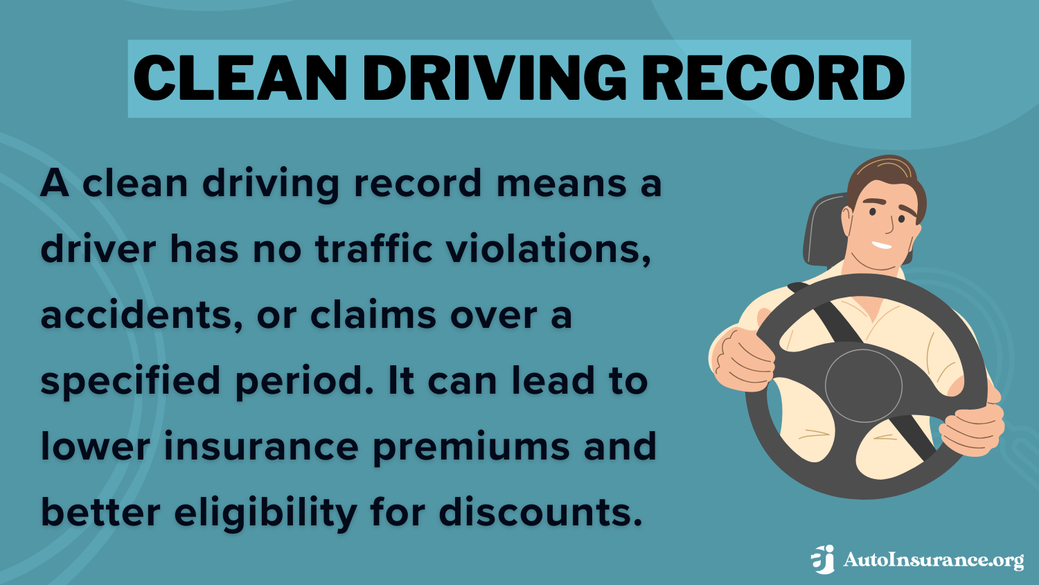 Clean Driving Record Definition Card: How to Get Multiple Auto Insurance Quotes 