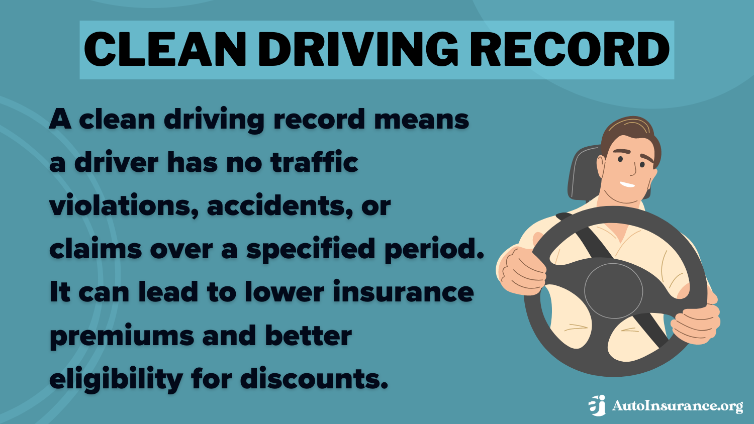 Clean Driving Record Def Card: Geico vs. Travelers Auto Insurance