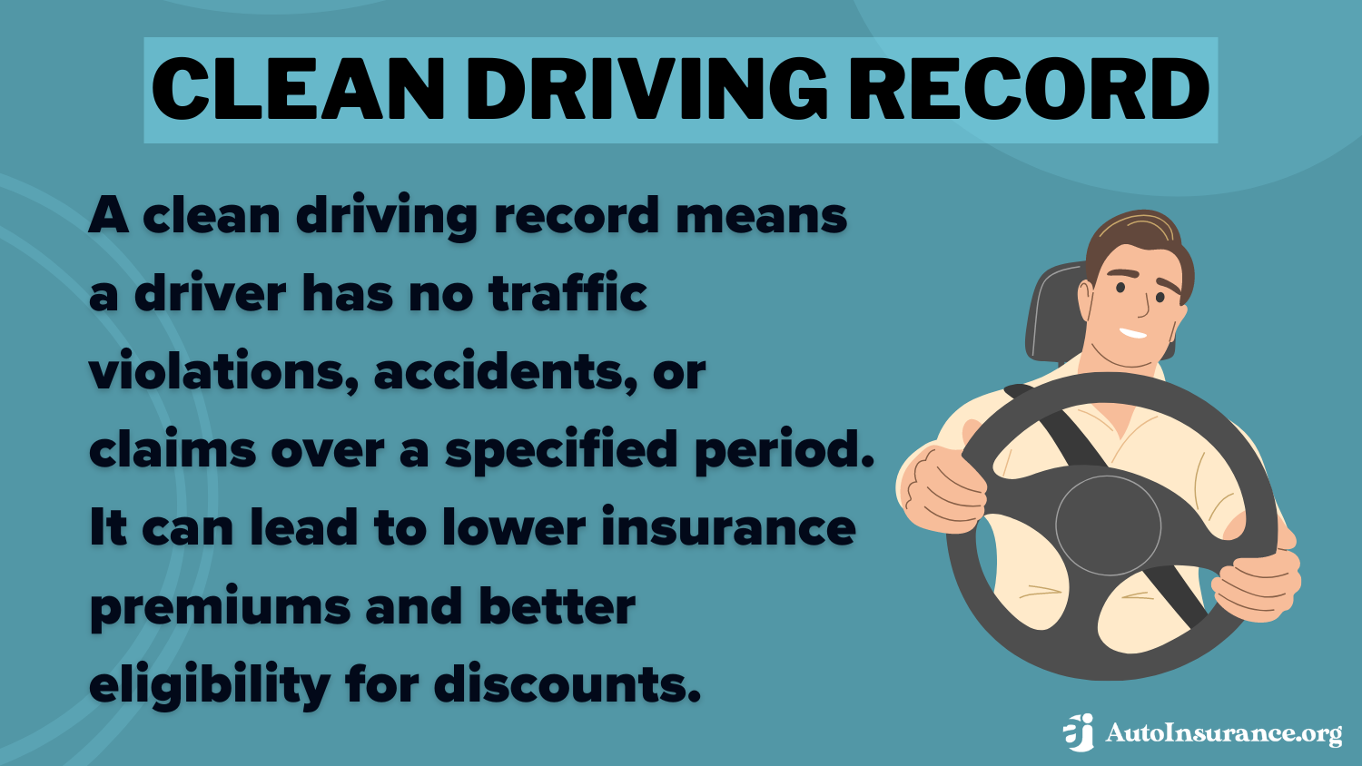 Clean Driving Record Definition Card: 21st Century Auto Insurance Review 