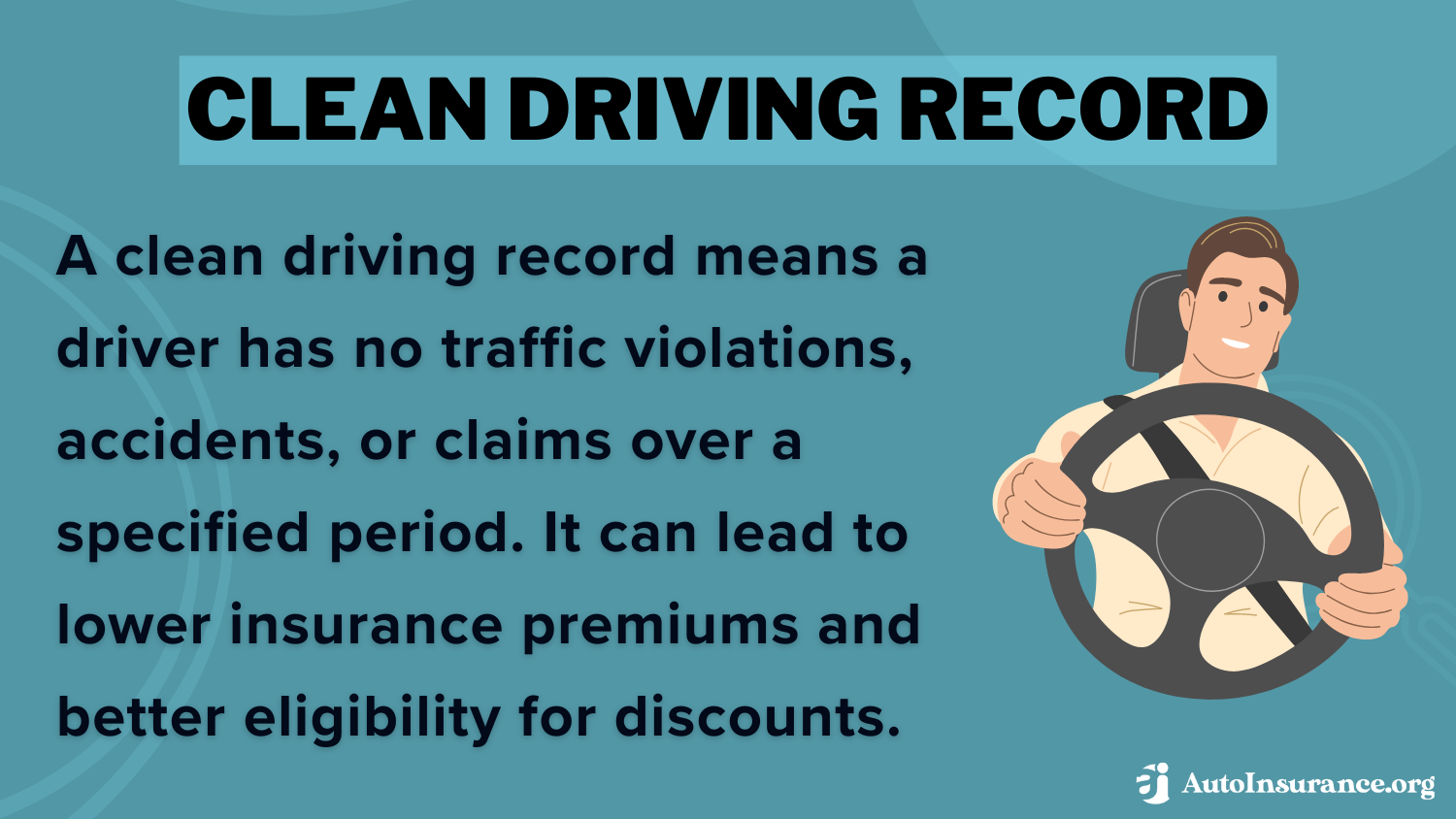 Best Non-Smoker & Non-Drinker Auto Insurance Discounts: Clean Driving Record Definition Card