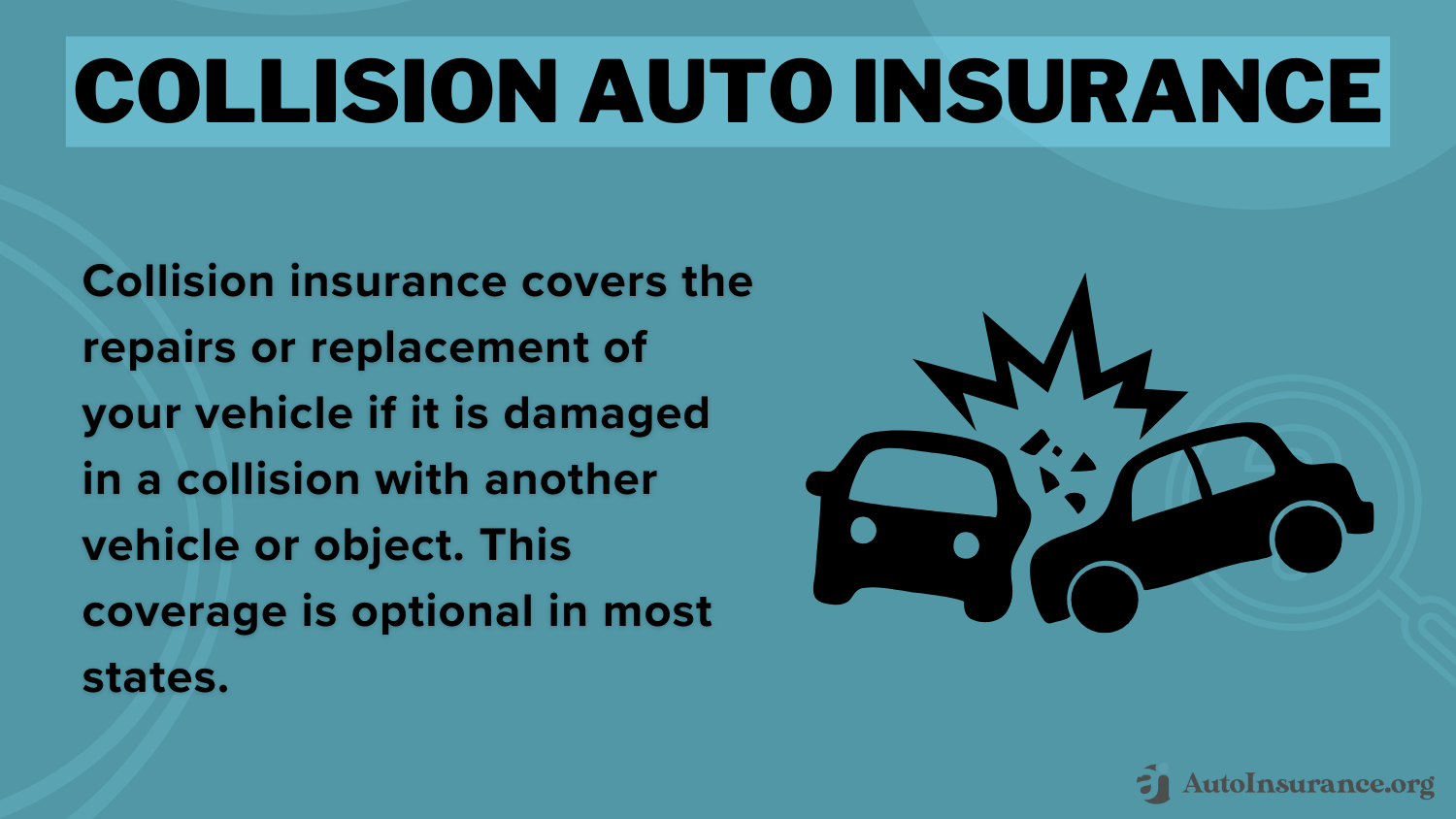 Collision Auto Insurance Definition Card
