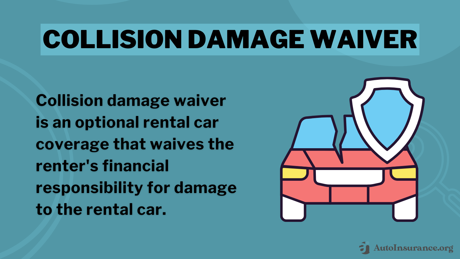 Does my auto insurance cover rental cars?: Collision Damage Waiver Card