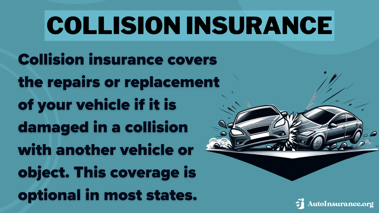 Collision Insurance Definition Card: Safeco Auto Insurance Review