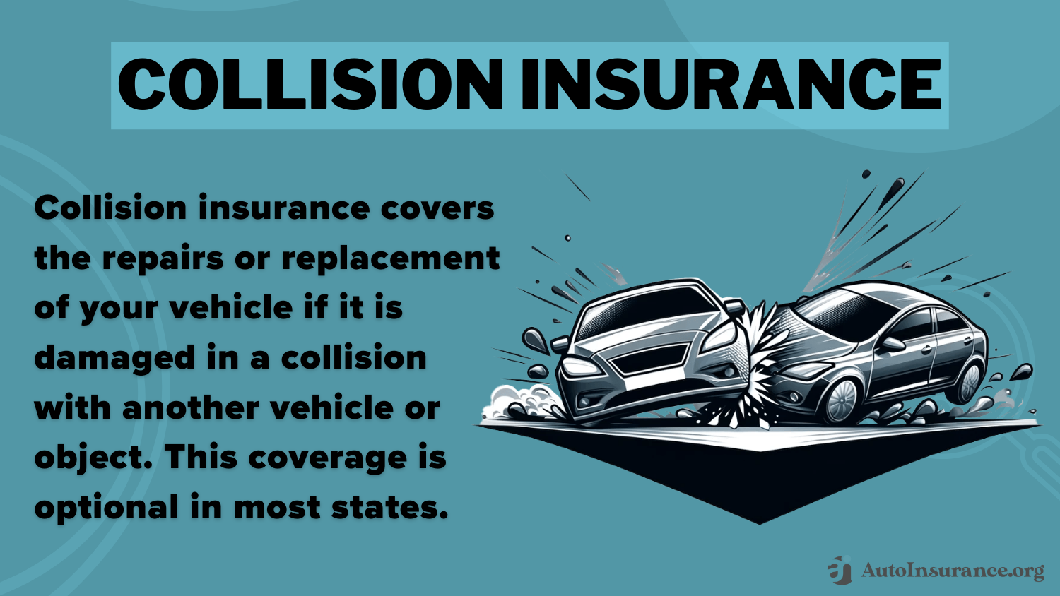 Does auto insurance cover engine failure?: Collision Coverage Definition Card