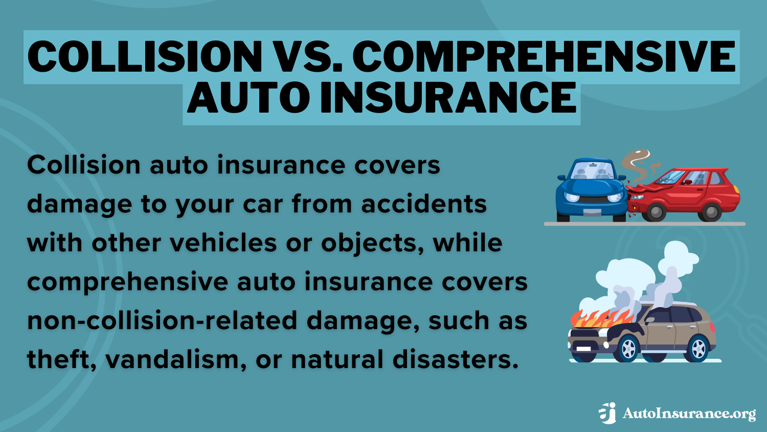 Best Corona, New York Auto Insurance: Collision vs. Comprehensive Auto Insurance