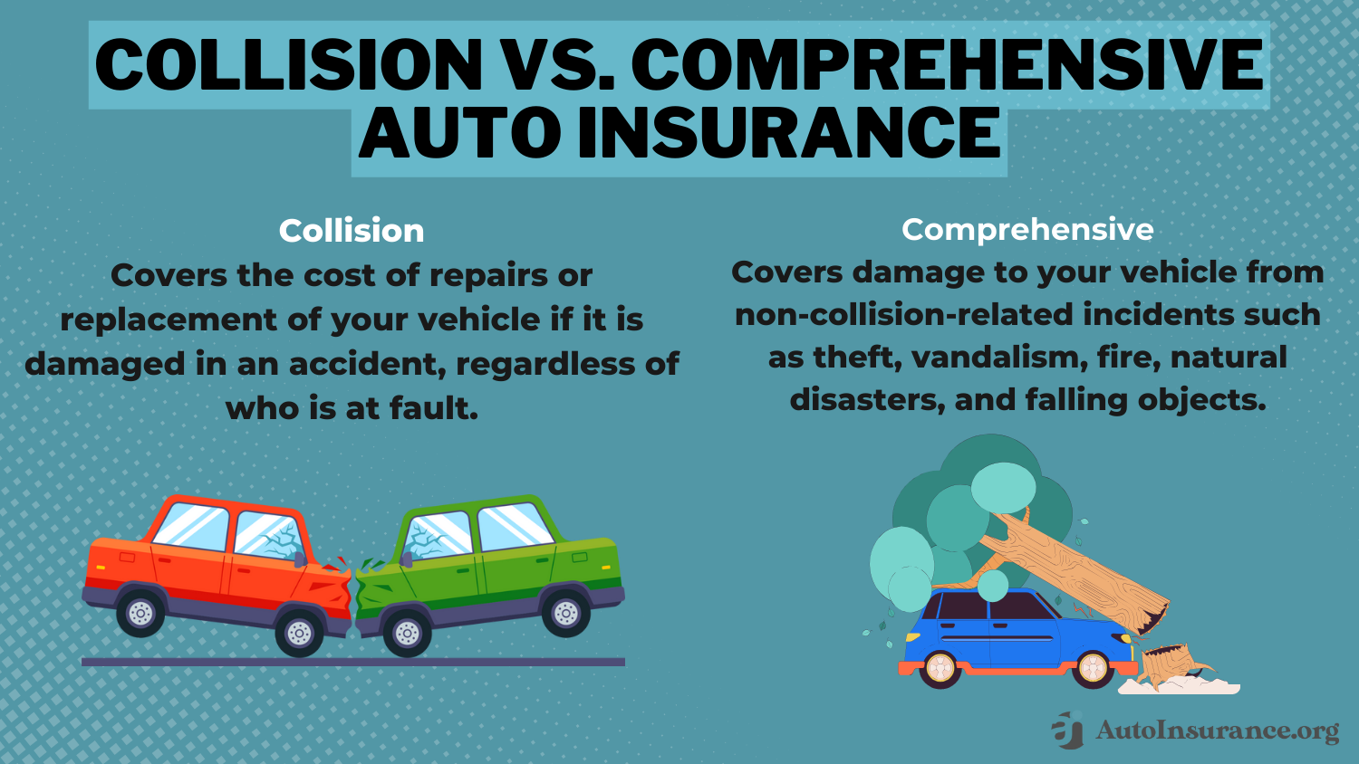 Best Jaguar X-TYPE Auto Insurance: Collision vs. Comprehensive Auto Insurance Definition Card
