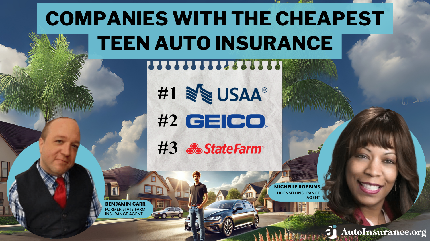 Companies With the Cheapest Teen Auto Insurance