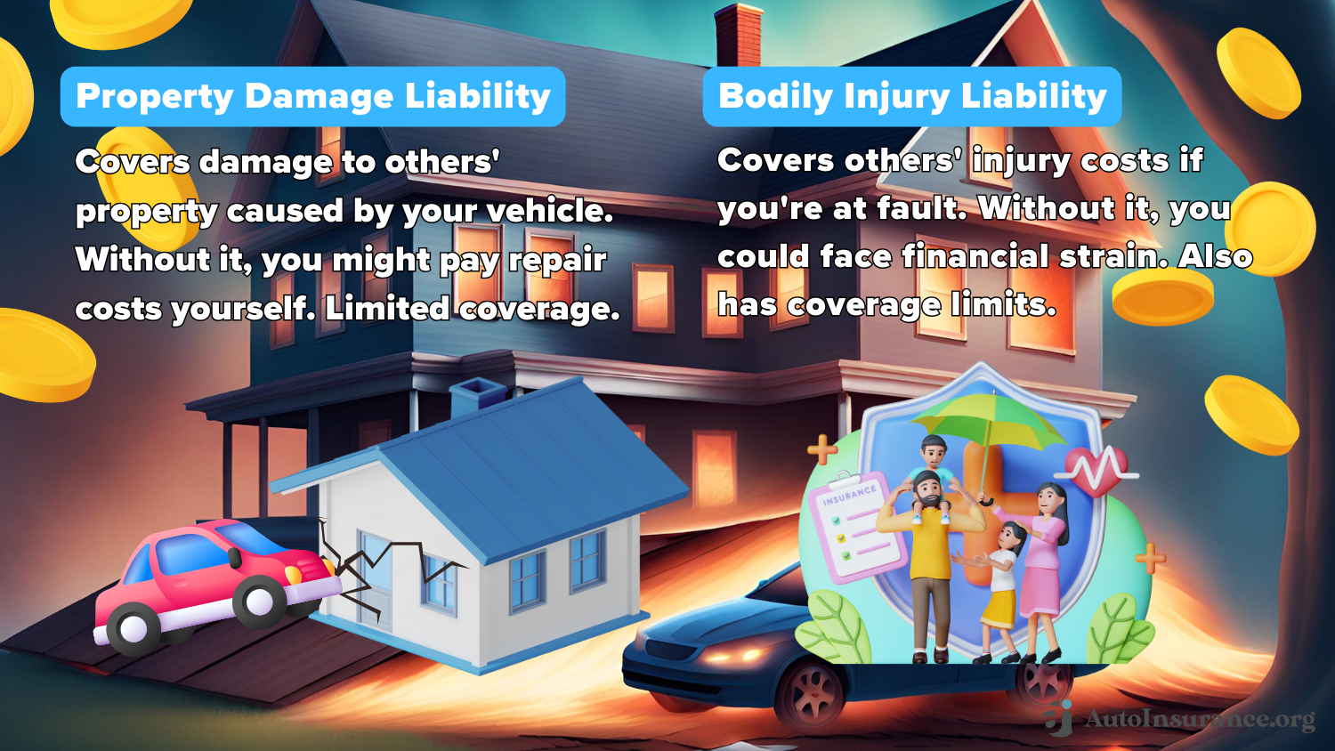 At-Fault Accident: Comparing Property Damage Liability vs. Bodily Injury Liability