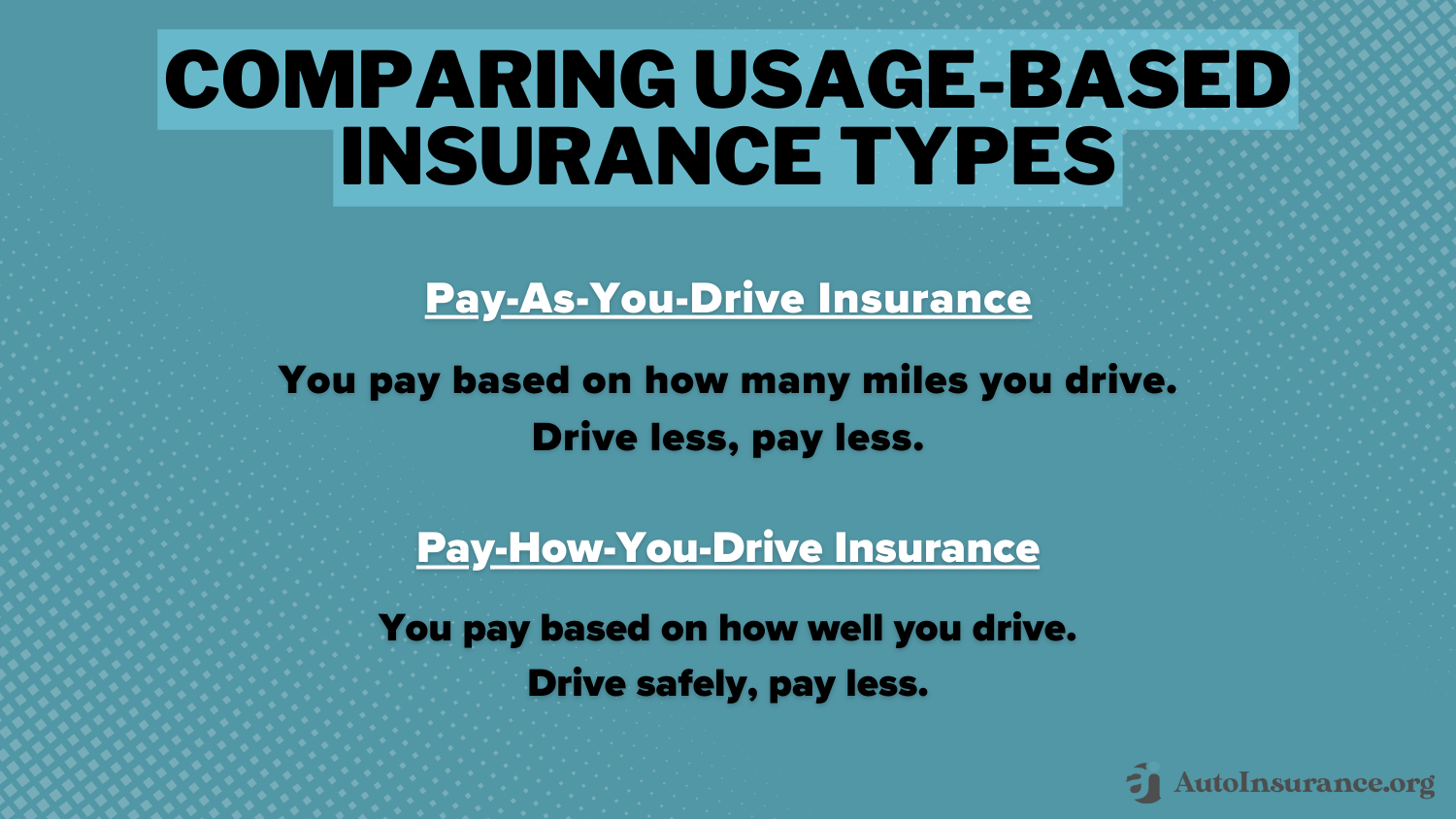 Comparing Usage-Based Insurance Types: Best Pay-As-You-Go Auto Insurance in Louisiana