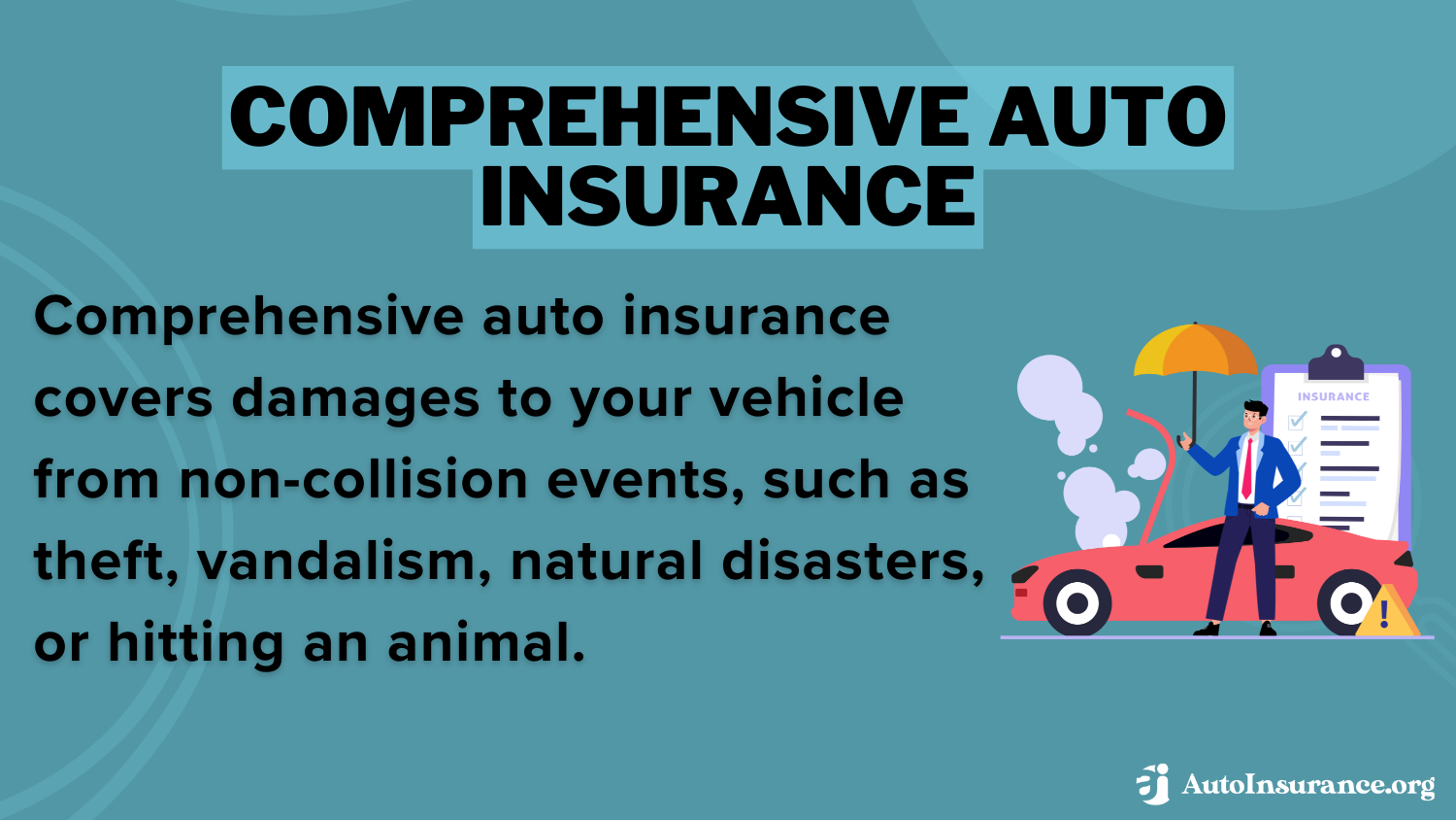 What does proper auto insurance cover: Comprehensive Auto Insurance Definition Card