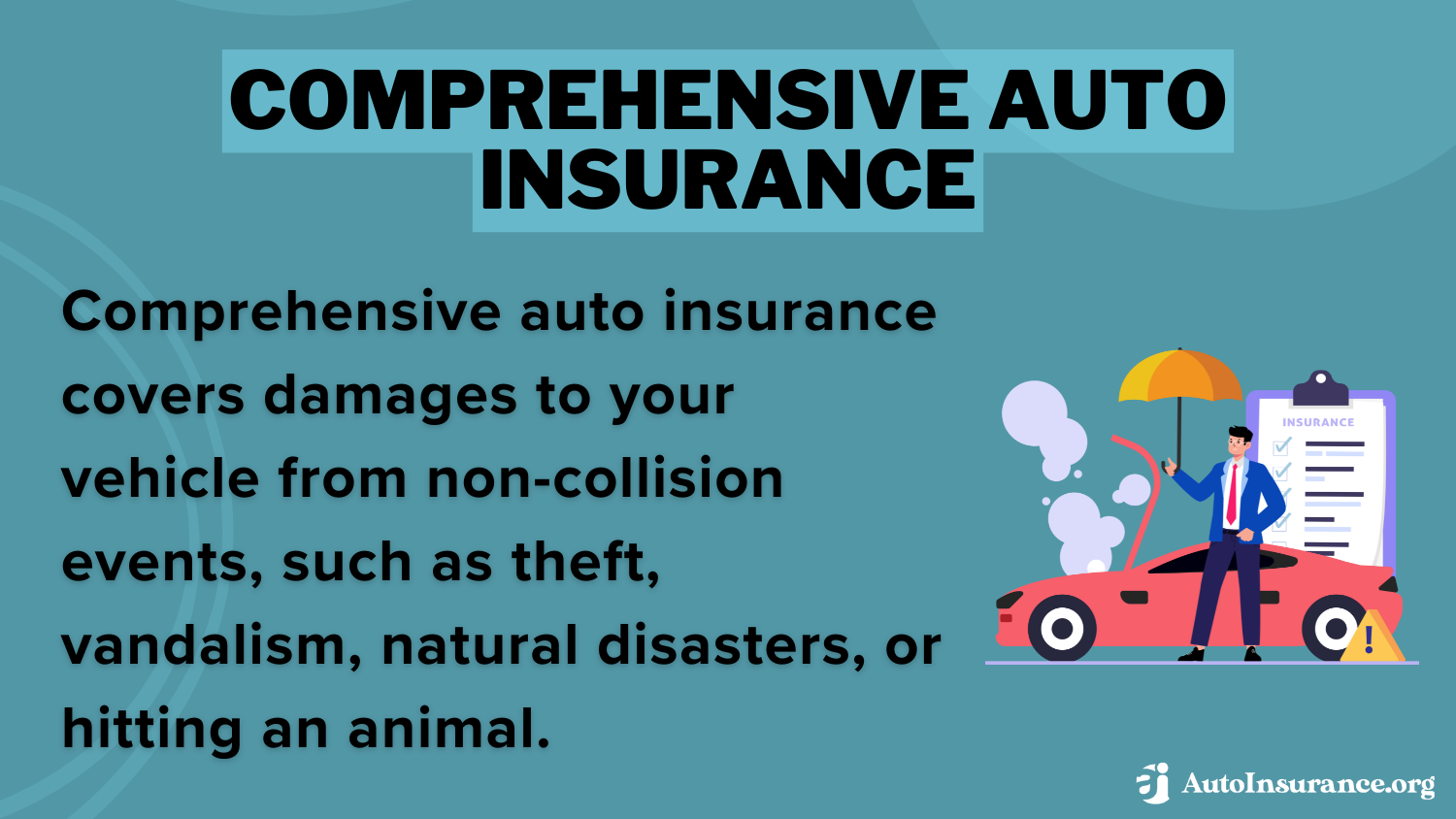 Police Citation: Comprehensive Auto Insurance Definition Card