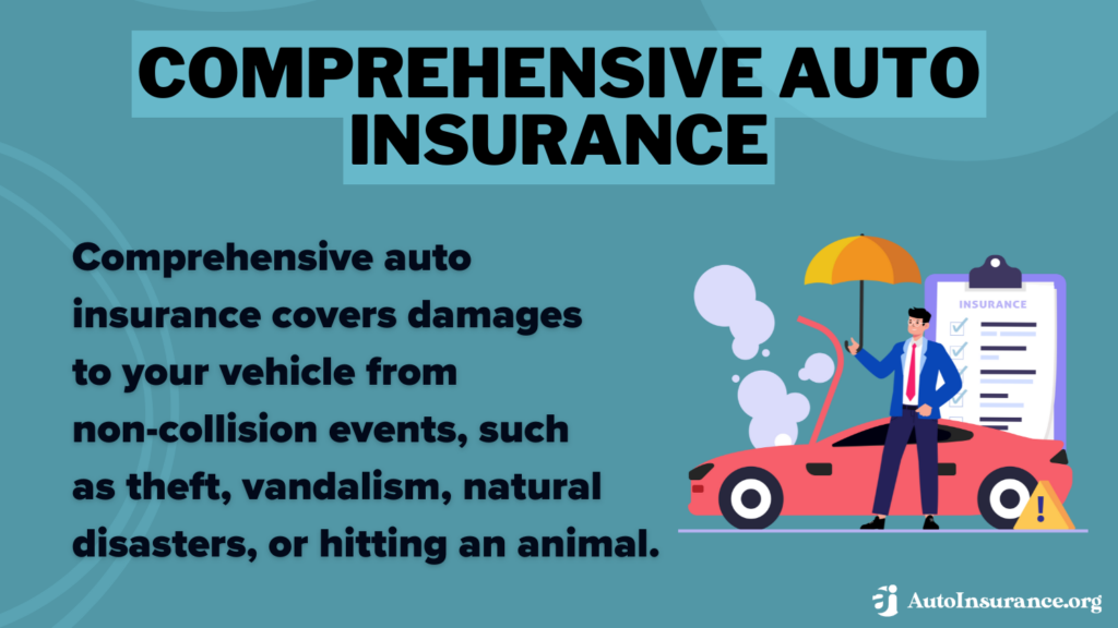 Does auto insurance cover tire theft?: Comprehensive auto insurance def card