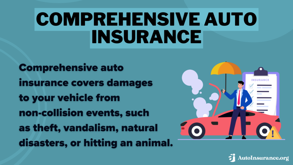 Comprehensive Auto Insurance Definition Card: When to Buy More Than Minimum Auto Insurance