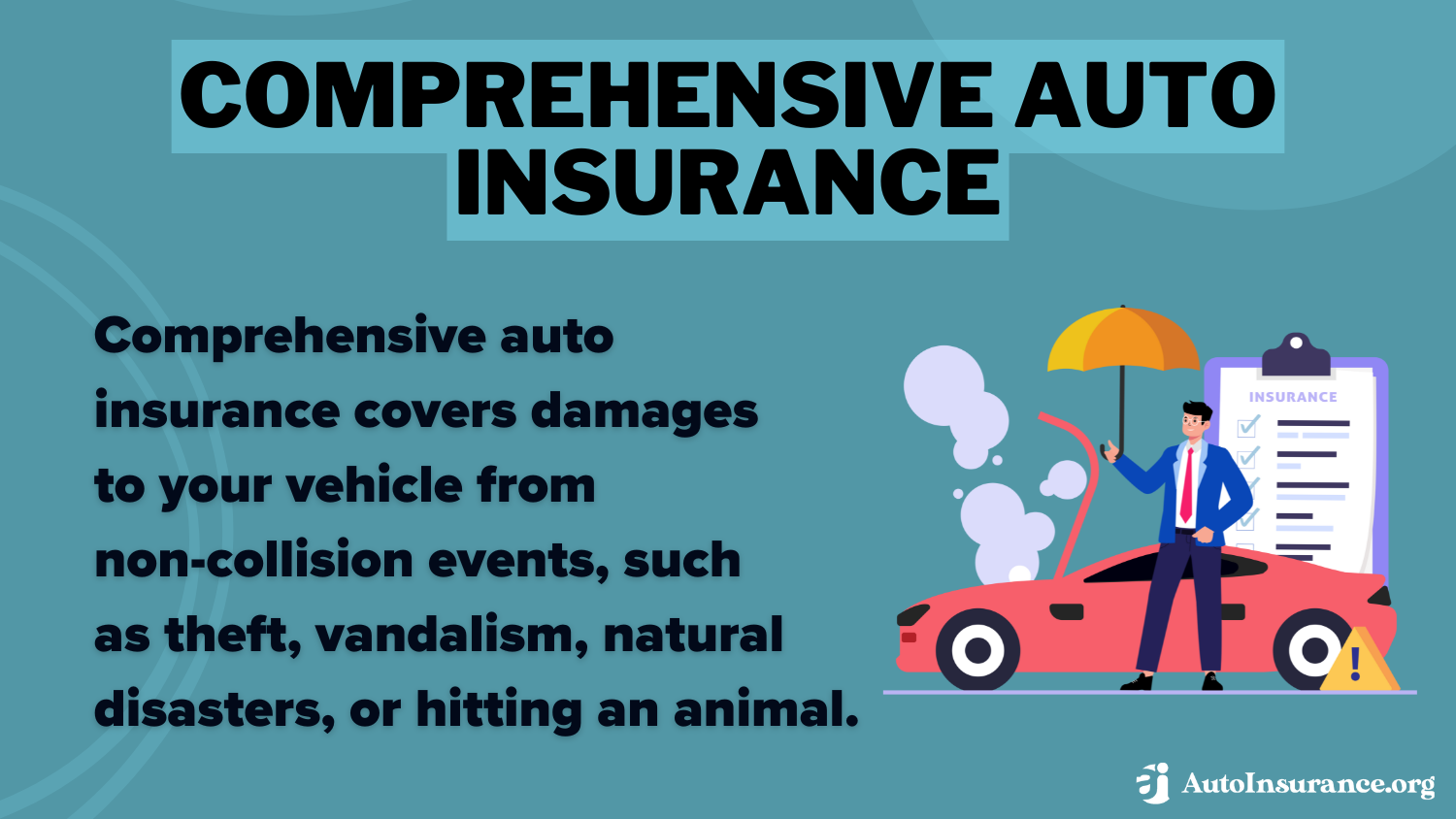 Comprehensive Auto Insurance Definition Card: Comprehensive Auto Insurance Claims