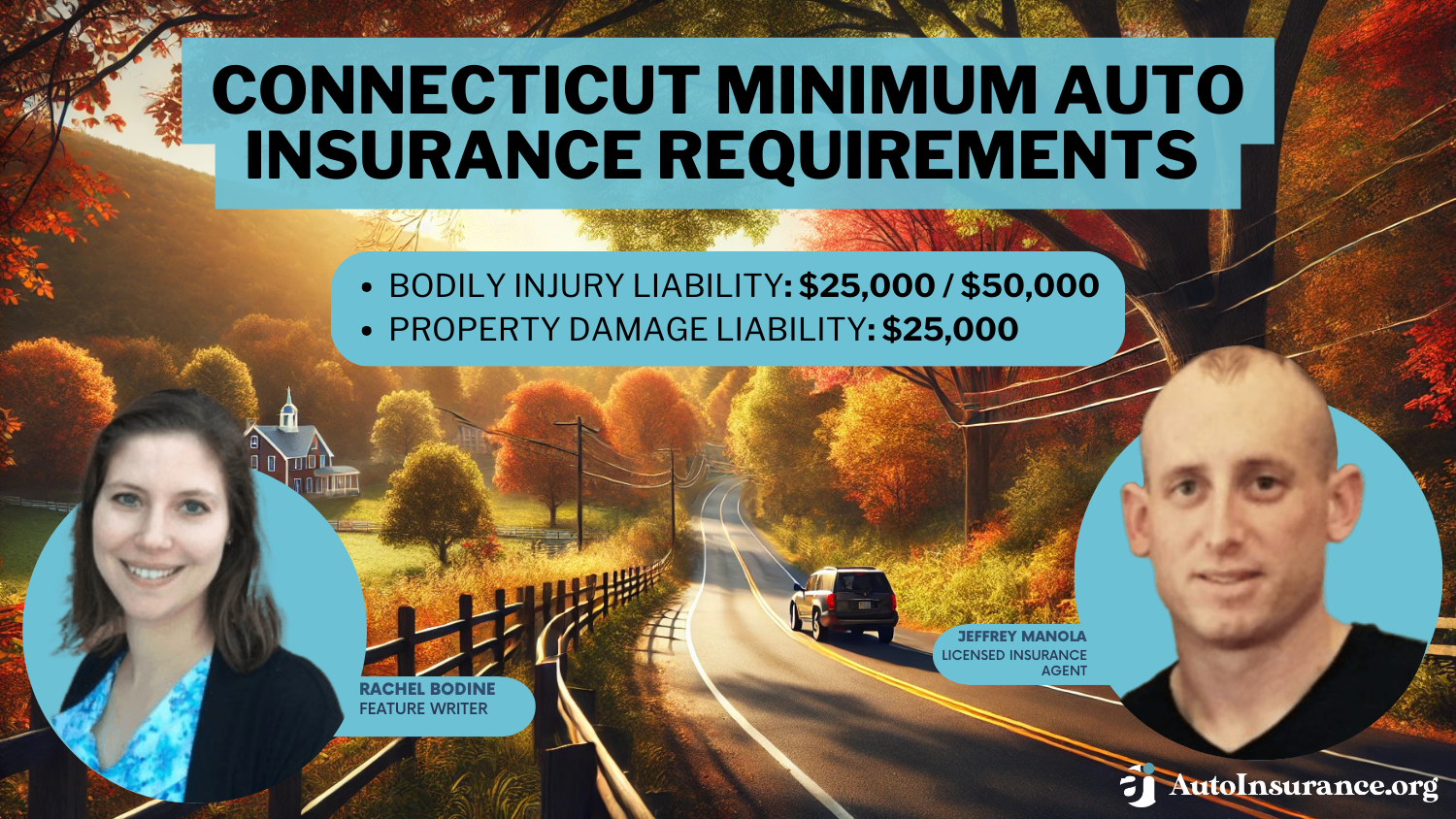 Connecticut Minimum Auto Insurance Requirements in 2024 (CT Mandated Coverage)